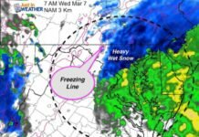 After The Storm Philly Suburbs Struggle To Get Back To Normal